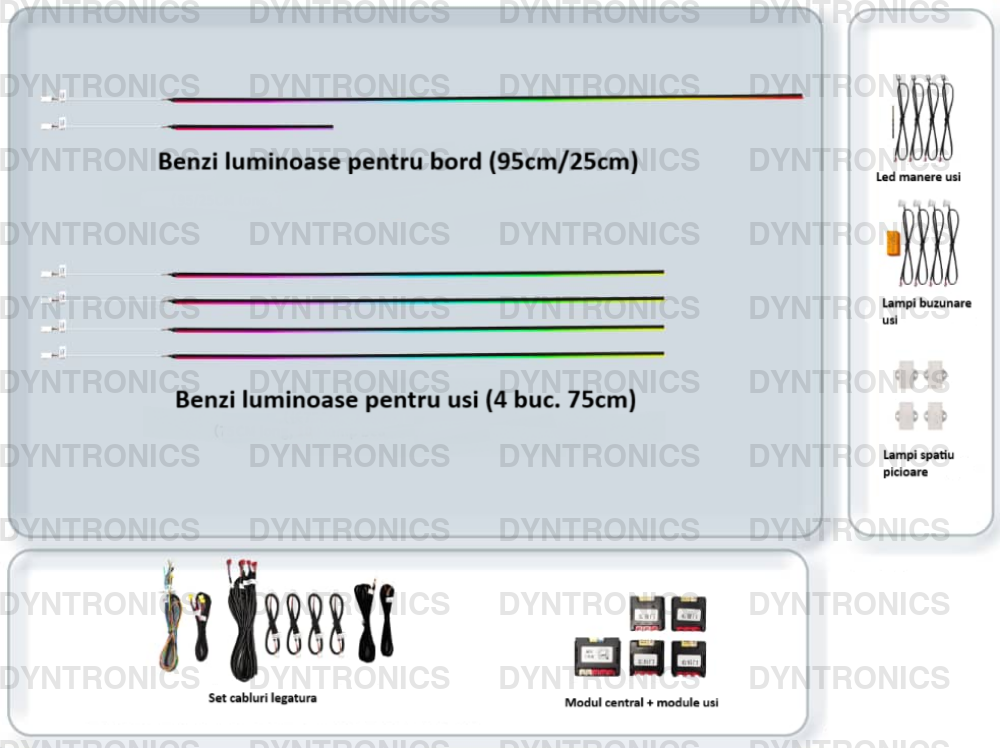Kit set lumini ambientale universal premium RGB / SYMPHONY compatibil cu Audi, Bmw ,Mercedes-Benz, Vw, Kia, Hyundai, Porsche, KGM , Mazda, Skoda, Seat etc.
